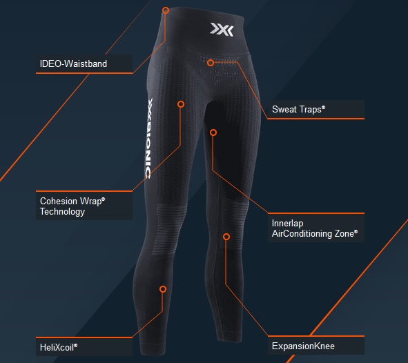 Тайтсы 7/8 женские для фитнеса X-BIONIC ENERGIZER 4.0