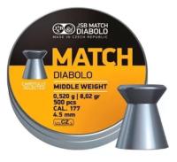 Пульки JSB Yellow Match кал. 4,49мм, 0,520г
