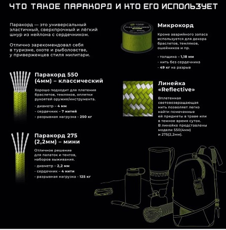 Паракорд 550 CORD nylon 30м RUS (white snake)