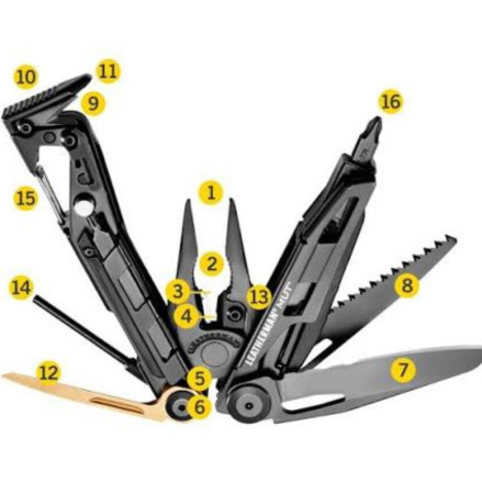  Мультитул Leatherman Mut Multitool EOD Black