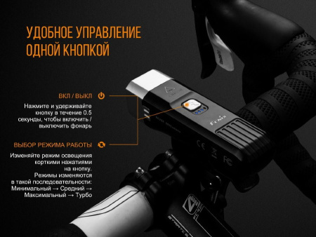 Велосипедный светодиодный фонарь Fenix BC25R, арт. BC25R [FENIX]