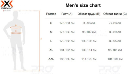 Трусы X-BIONIC® COMBAT ENERGIZER 4.0 BOXER SHORTS