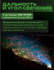 Фонарь Nextorch SAINT TORCH 30V2.0 поисковый