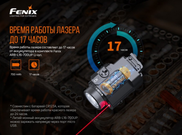 Фонарь Fenix тактический GL22 арт.: GL22