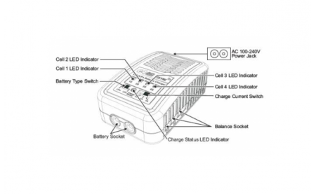 Зарядное устройство E4 для LiPo/LiFe с балансиром (SkyRc)