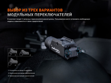 Фонарь Fenix тактический GL19R V2.0, арт. GL19RV20