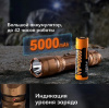 Фонарь Fenix тактический TK20R UE 2800