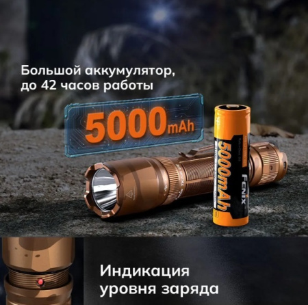 Фонарь Fenix тактический TK20R UE 2800