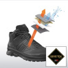 HAIX CONNEXIS Go GTX LTR mid | цвет Черный | арт.: 350002