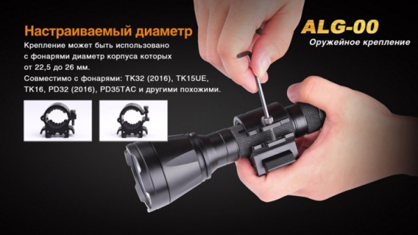 Крепление для фонарей Fenix ALG-00, арт. ALG-00