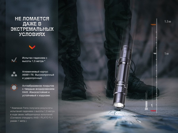 Фонарь Fenix тактический PD35R 1700 люмен, арт. PD35R