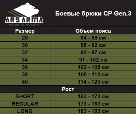 Боевые брюки CP Gen.3 Черные [ARS ARMA]