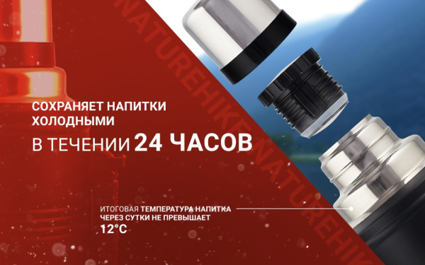 Термос Naturehike Q-9H NH19SJ011, 2.2L