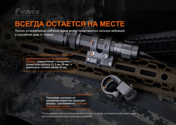Крепление для тактического фонаря  Fenix  ALG-16  на M-Lok