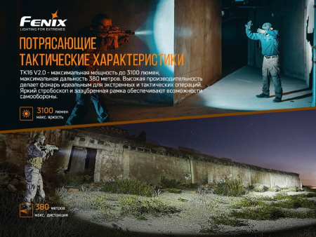 Фонарь Fenix TK16V.20, арт. TK16V20