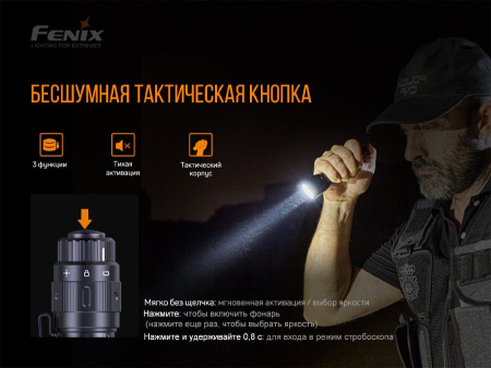 Фонарь Fenix TK11 TAC, арт. TK11TAC
