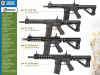 Автомат GC16 Warthog 7' EGC-WAR-007-BNB