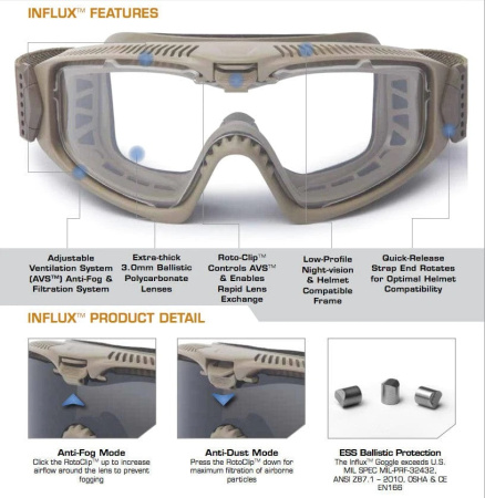 Очки защитные ESS - Influx AVS Goggle - Black - EE7018-09 [ESS]