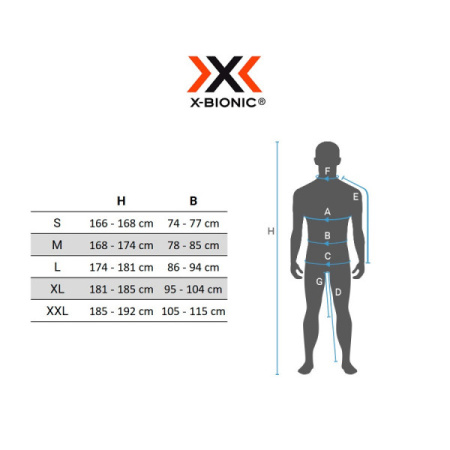 Термобрюки X-BIONIC® ENERGIZER 4.0