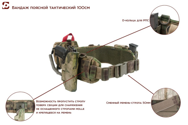 Бандаж поясной тактический (molle) [STICH PROFI]