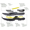 Ботинки HAIX Black Eagle Athletic 11 High