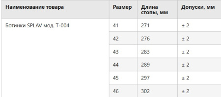 Ботинки тактические «SPLAV» мод. T-004 Черные