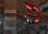 Фонарь Fenix HL16bk черный, арт. HL16bk