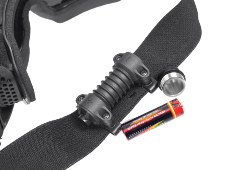 Protective goggle with Built-In Anti-Fog Fan