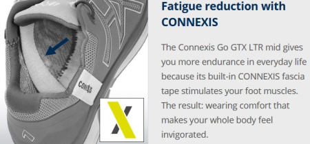 HAIX CONNEXIS Go GTX LTR mid | цвет Черный | арт.: 350002