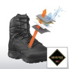 Ботинки мембранные HAIX RANGER BGS 2.0 GTX арт.: 203026