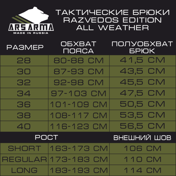 Тактические брюки Razvedos Edition All Weather RG (Ranger green) [ ARS ARMA ]