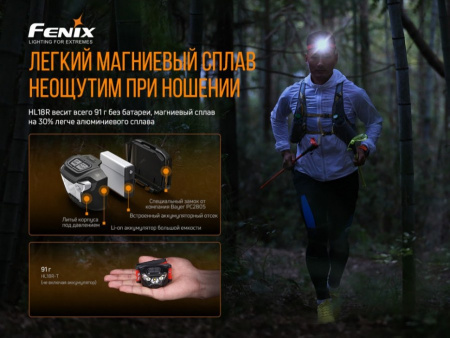 Фонарь Fenix HL18RT, арт. HL18RT