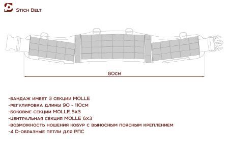 Бандаж тактический Stich Belt (molle) [STICH PROFI]