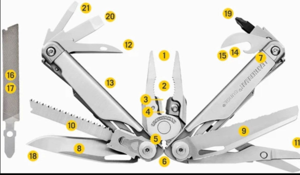 Мультитул Leatherman Surge NEW Multitool Stainless