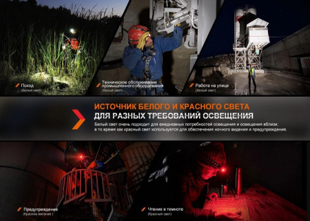 Мультифонарь Fenix HM61R  V2.0, арт. HM61RV20