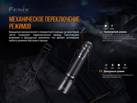 Фонарь Fenix TK11 TAC, арт. TK11TAC