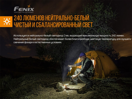 Налобный фонарь Fenix HM23SE